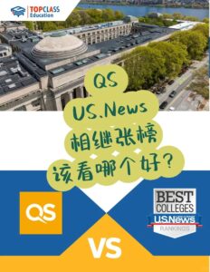 QS和US.news相继张榜 该看哪个好？